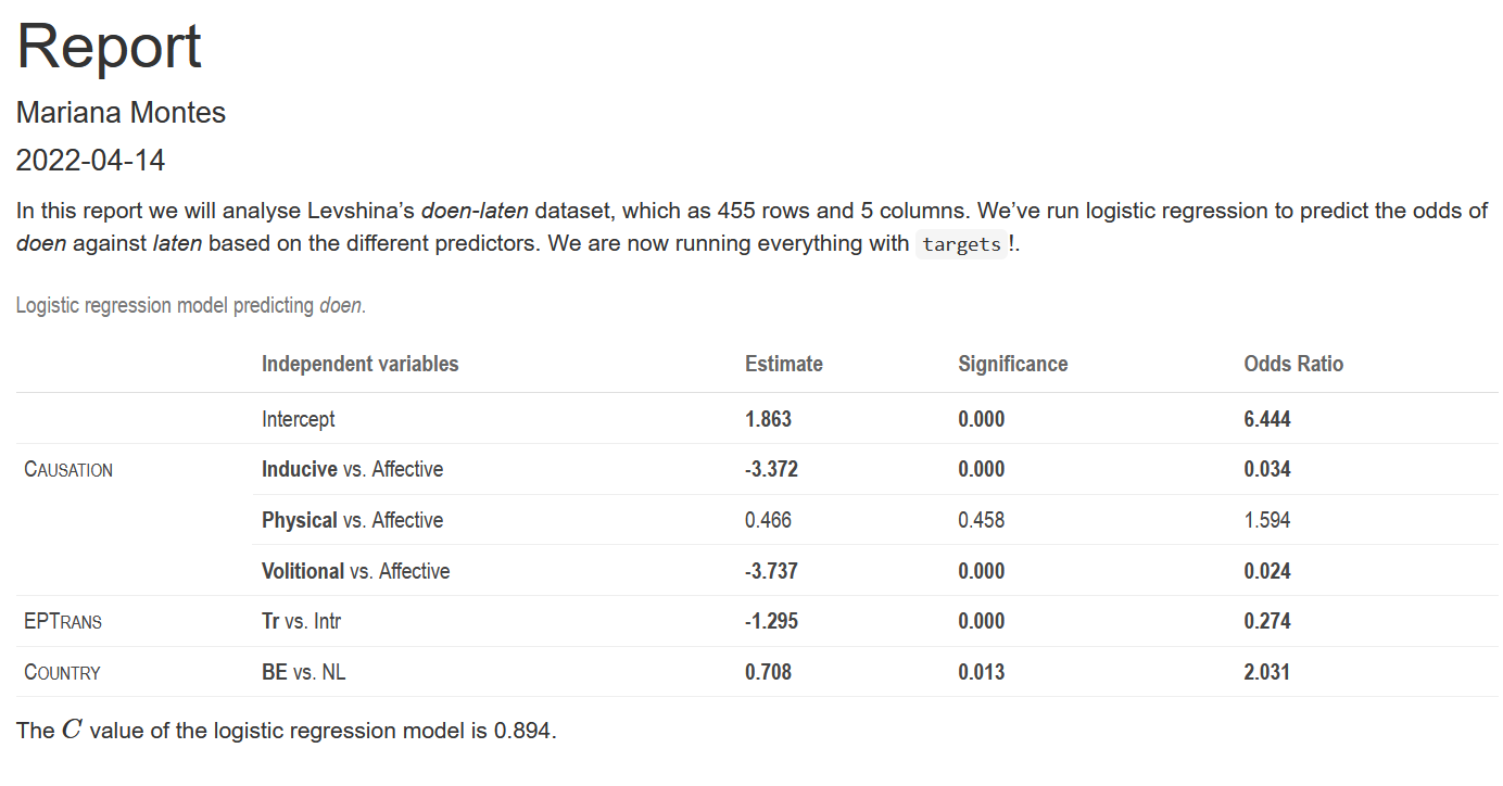 HTML rendering of the first version of the R Markdown report, with a pretty rendering of the regreesion results.