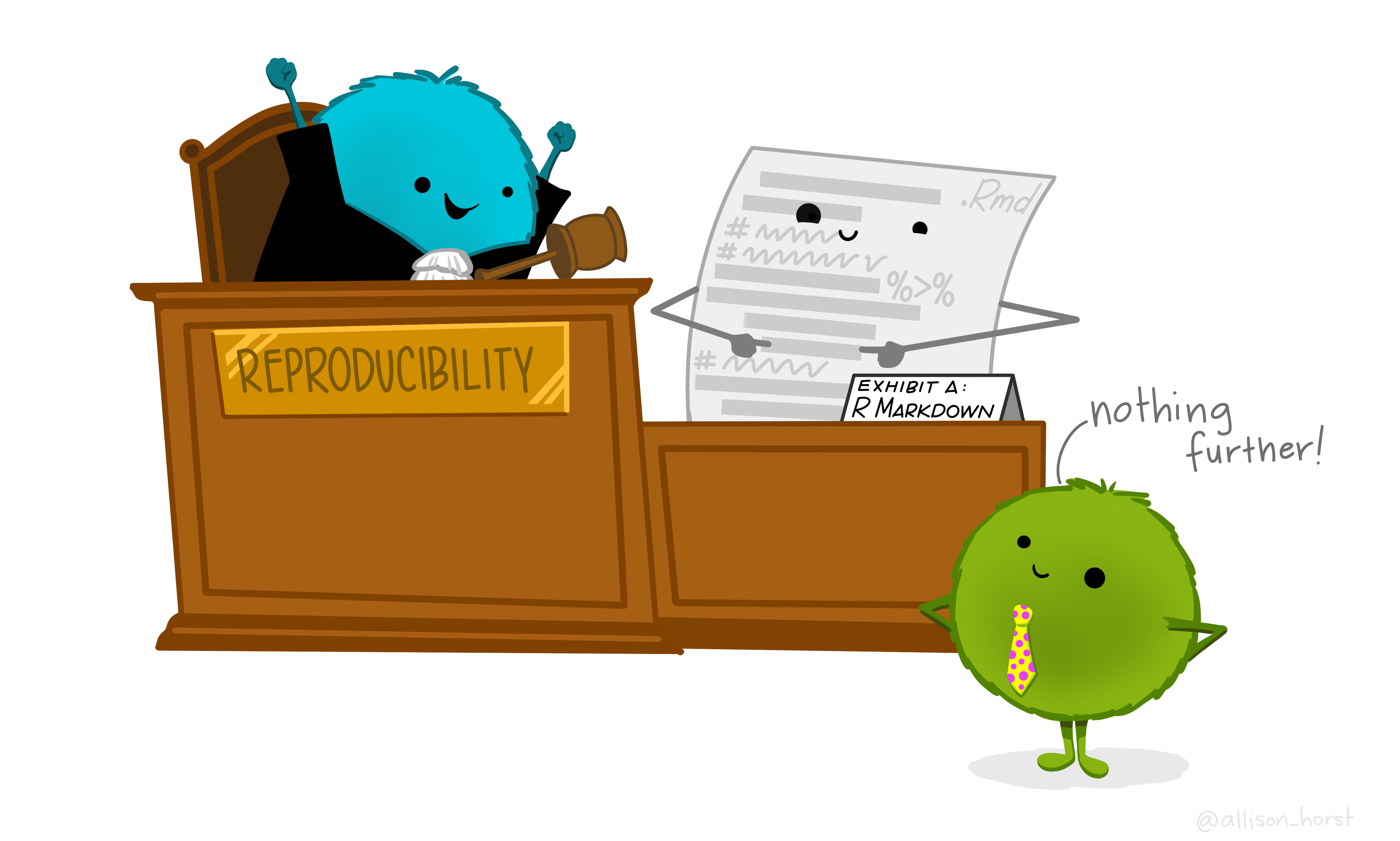 A judge’s desk labeled “Reproducibility” with a witness stand right next to it. On the witness stand is a smiling and confident R Markdown document pointing at some lines of code on itself. A fuzzy monster lawyer in a polka-dot tie stands proudly saying “Nothing further!” The judge (also a cute fuzzy monster) is smiling with their hands raised in celebration of reproducible work.